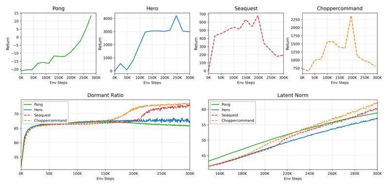 LightZero: One Lightweight Framework for MCTS + Deep Reinforcement Learning Across Games, Control, and Multi-Task Planning